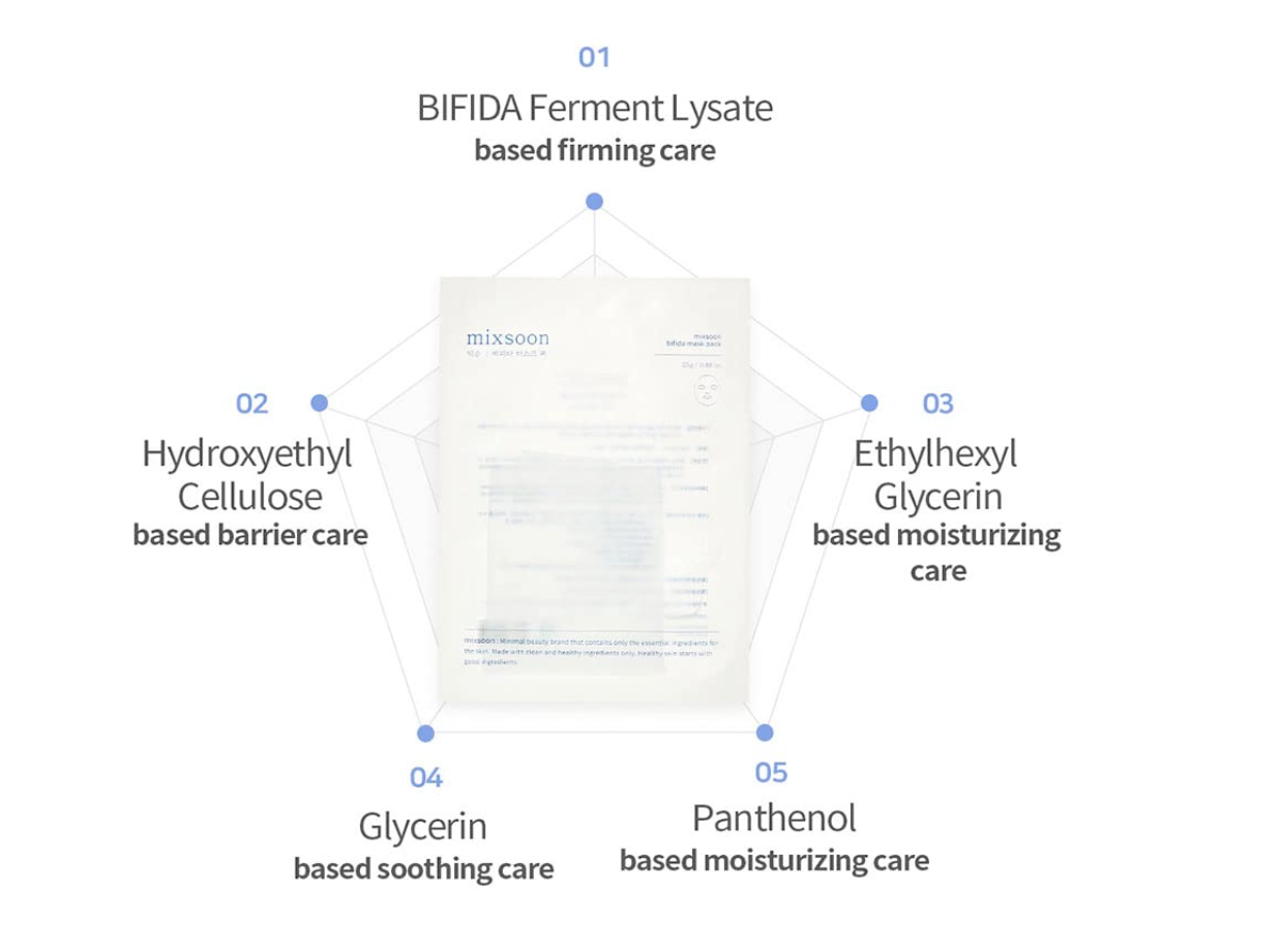 Mixsoon Bifida Mask