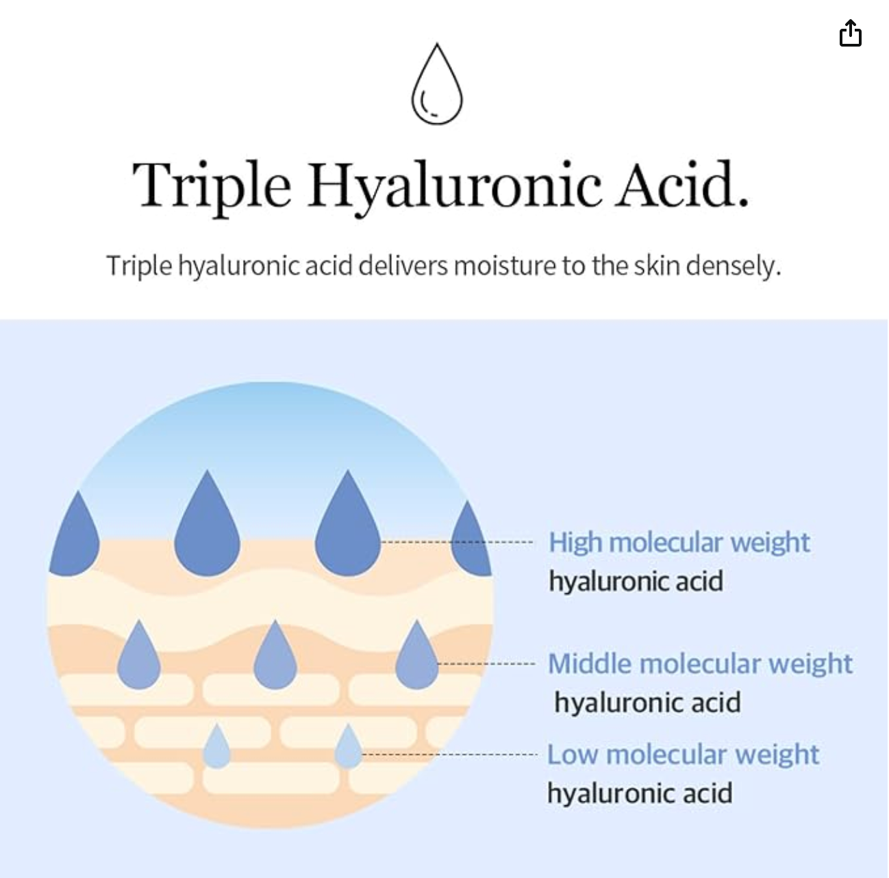 Mixsoon Glacier Water Hyaluronic Acid Serum