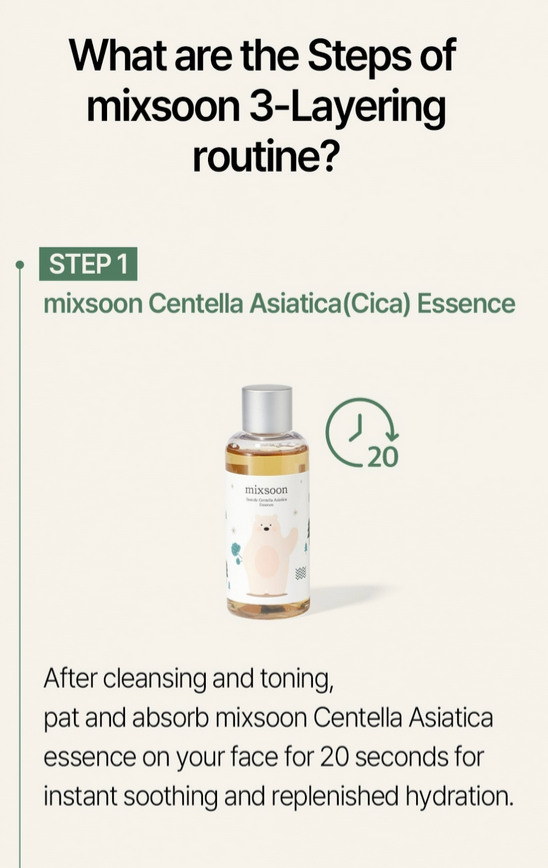 Mixsoon Essence Layering Set No.1 (Soondy Centella Asiatica +Galactomyces+Bifida)